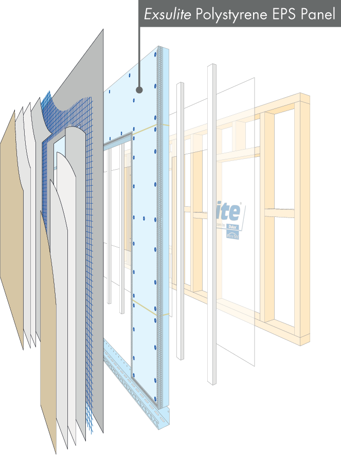 exsuliteOverviewDiagram2